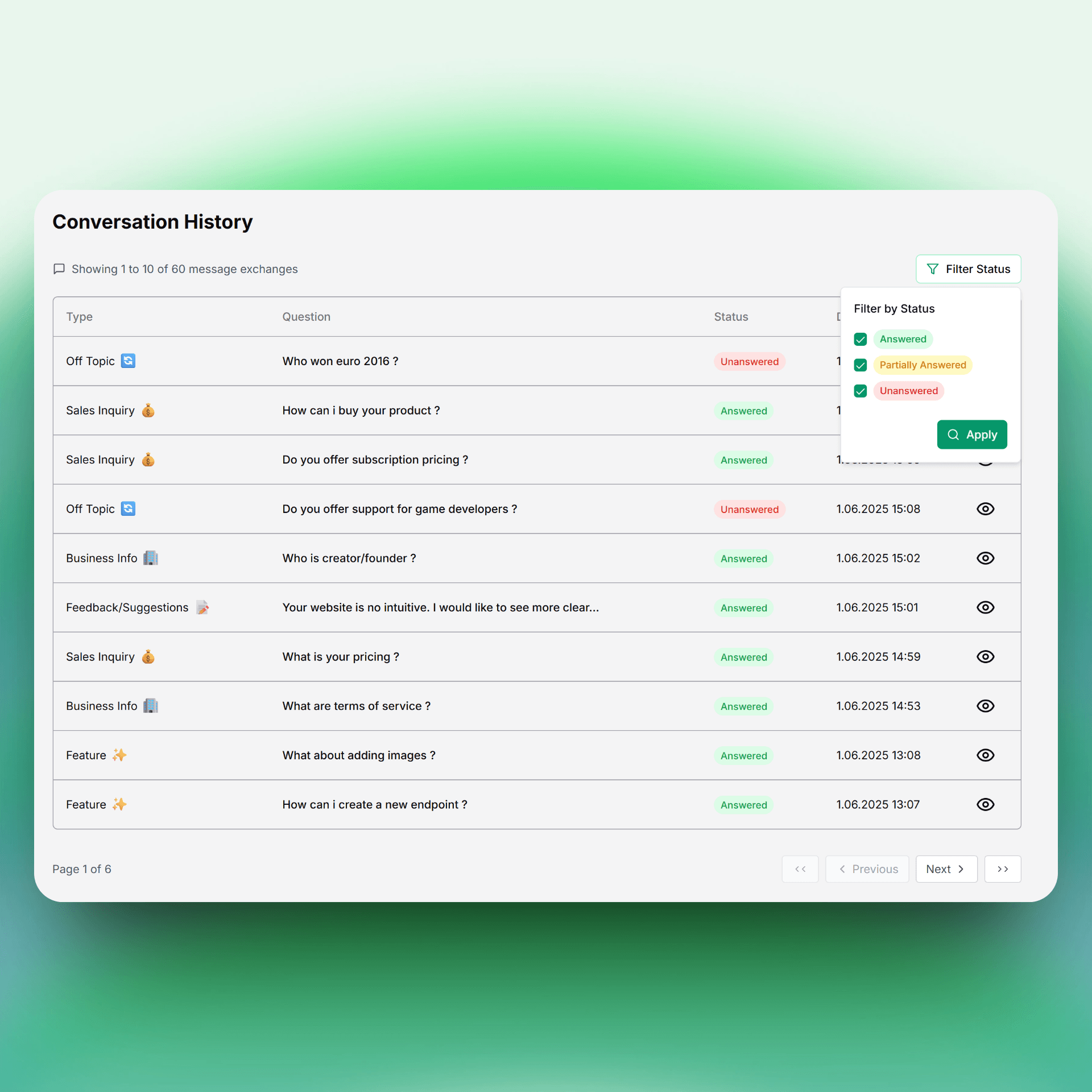 Conversation Analytics Dashboard